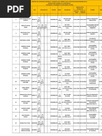 Registro Sanciones Inscritas Vigentes Actualizado 29FEB2020