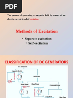 DC Motor Types