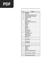 Biaya Usaha Tani Sirih Lokal (Organik) No Deskripsi A Budidaya