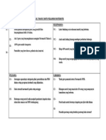 SWOT Matematik