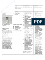 Drugs Study Gentamicin