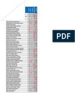 Consolidado de Notas Excel - Segundo Grupo