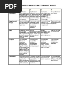 The Scientific Laboratory Experiment Rubric: Category