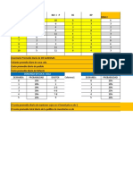 Tabla Parcial Fina Simulacion