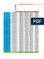 Modelo Financiera Glox de Pagos Sobre Saldos Insolutos