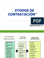 Metodos de Contratacion 2020