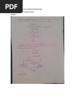 Tarea Diagrama de Flujo Computación Aplicada