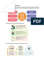 PDPC by Cikgu Dilla TUGASAN: 18/5/2020 (ISNIN) Nota Unit 9: Hargai Alam Warisan Kita