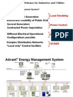 Load Shedding Schemes For Industries and Utilities