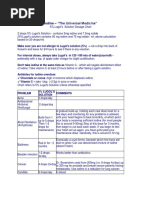 Lugols Iodine Dosage Table PDF