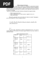 Tablas de Quine