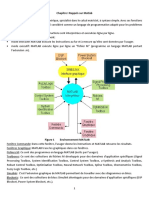 Rappels Sur Matlab