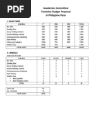 Academics Committee Tentative Budget Proposal in Philippine Peso