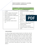 Psicología de La Sexualidad - Semana 04 - Lennin Armando Cangana Rimache