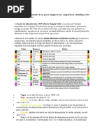 FUNCIONAMIENTO DE UN POWER SUPPlY