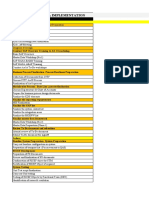 CITY - SAP Transformation - Project Plan - Version 0.1