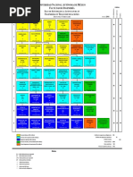 Mapa Curricular Telecomunicaciones 2016 PDF