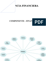 3 Mapa Conceptual de Las Finanzas