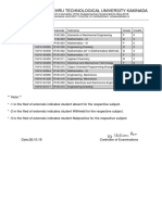 VV - I B.Tech II Sem R16 Suupplementary Result May 2019