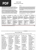 Activity Sheet The Career Interests Party Game