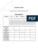 Cronograma de Actividades