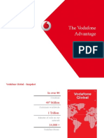 The Vodafone Advantage