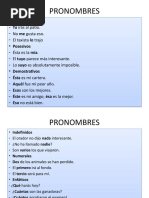 Pronombres. Clasificación y Función