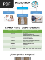 Diagnostico Edema