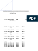 B.L Jain & Sons: Date VCH Type VCH No. 18/04/2019