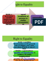 Right To Equality