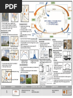 Site Analysis Icon House