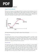 Five Stages of Team Development