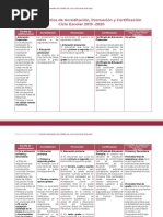 ANEXO 2. Tabla Criterios de Acreditación - Promoción y Certificación