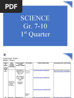 JHS-SCIENCE-MELC-1st Quarter - Docx Version 1