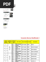 Alarmas Externas