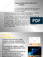 Electrostática PDF