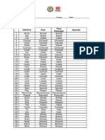 Regular Verbs Past Spanish Participle: Student's Name: - Group: - Date