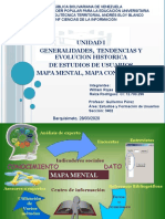 Mapa Conceptual Estudios de Usuarios