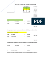 FWD Tasa de Inversion