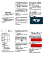 Learning Materials Modified