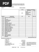 Bill of Quantities