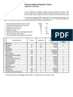 Simulasi Kelayakan Usaha Telur Asin