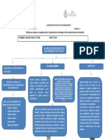 Actividad 1 .3