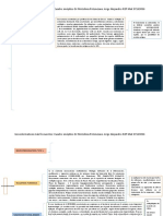 Genodermatosis Más Frecuentes