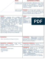 Cuadro Diferencial de Queratosis Seborreica y Queratosis Actínica