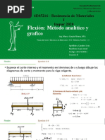 Metodo Analitico y Gráfico para Vigas Resis de Materiales