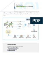 Helpdesk Configuration TZ New