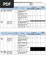 MID-YEAR REVIEW FORM (MRF) For Teacher I-III (Proficient Teachers)