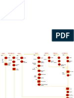 DIAGRAMA DE OPERACION DEL PROCESO DEL LOMO SALTADO POLLO (Reparado)