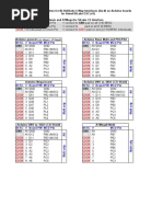 BLHeliSuite 4w-If Interfaces Pinout PDF